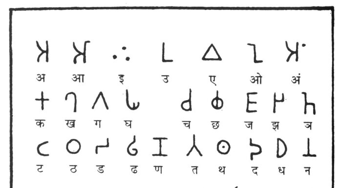 Brahmi script (Dhamma Lipi) ALPHABETS OF BRAHMI SCRIPT